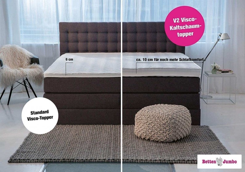 Boxspringbett Headless King topper vergleich