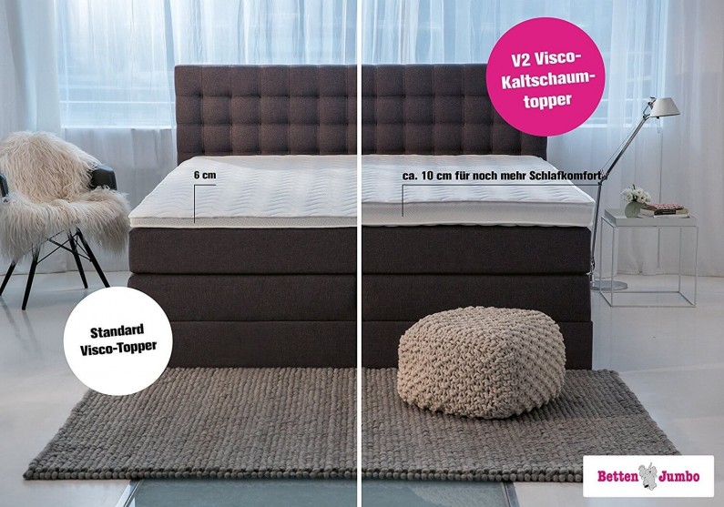 Boxspringbett King mit TFK Matratze